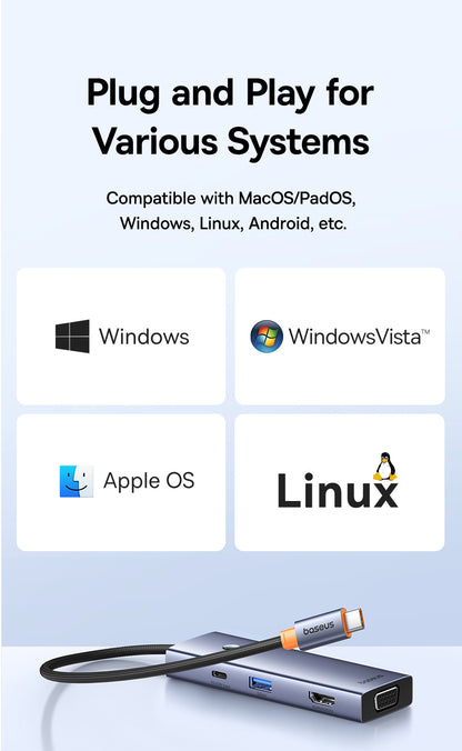 Baseus Ultrajoy series 7-Port HUB Docking Station